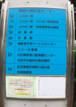 連絡先